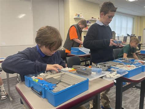 Electives in Schools: Empowering Students’ Passions and Future Success