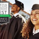 Top Business Undergraduate Programs to Fuel Your Future Success