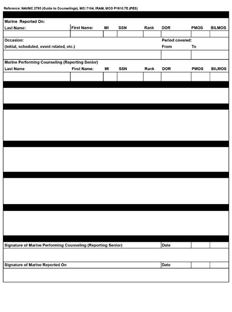 USMC Counseling Sheet: A Holistic Guide to Enhancing Marine Well-being