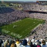 Score Needed for Penn State Main Campus Microeconomics