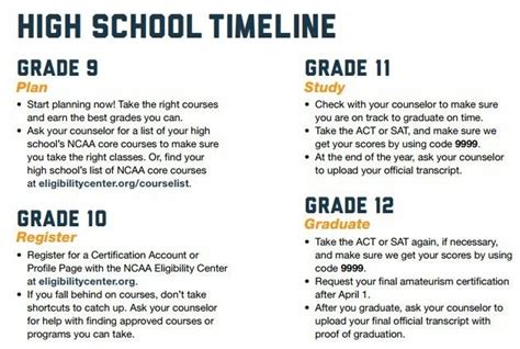What is the Most Important Year of High School? Additional Tips for Making the Most of Junior Year