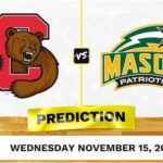 Cornell vs. George Mason: A Comparative Analysis