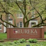 Eureka College Division: A Gateway to Academic Excellence