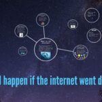 What Would Happen if the Internet Went Out?