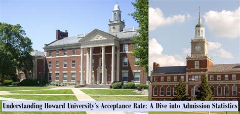 JMU Admission Stats: A Deep Dive into Acceptance Rates and Test Scores