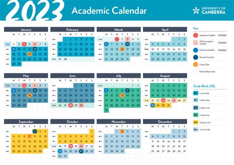 Owens Academic Calendar: Your Comprehensive Guide to Key Dates