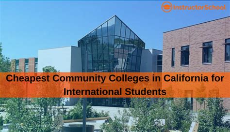 California Colleges with Affordable Tuition: A Comprehensive Guide