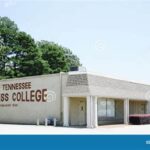 West Tennessee Business College: A Gateway to Career Success