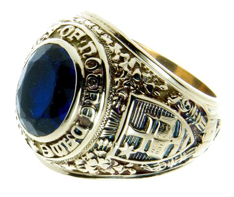 University of Notre Dame Class Ring: A Legacy of Pride and Tradition