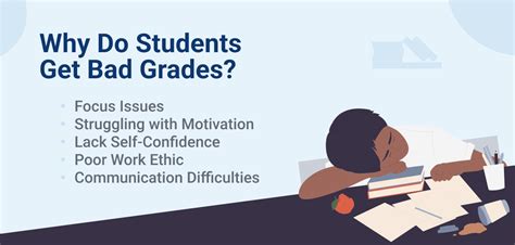 Don’t Get Perfect Grades—Get Bad Grades