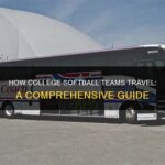 Colleges with Softball Teams: A Comprehensive Guide for Aspiring Athletes