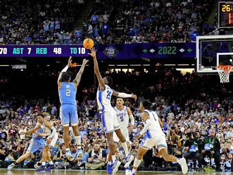 Duke vs UNC: A Rivalry for the Ages