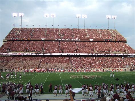 Student Section at Kyle Field: An Electrifying Experience for Aggie Football Fans