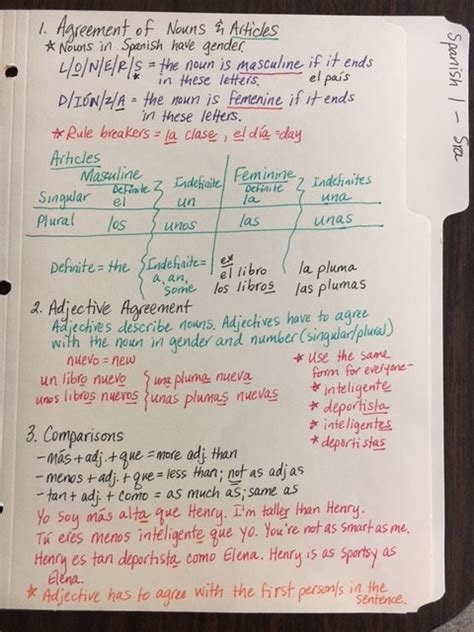 Spanish 1 Final Exam: A Comprehensive Guide to Ace Your Exam