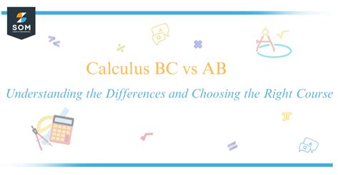 Calculus AB vs. BC: A Comprehensive Guide to the Differences