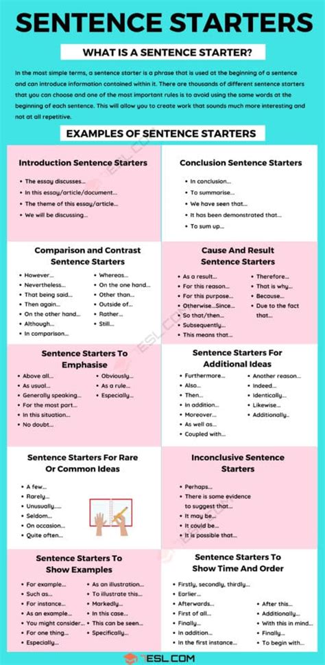 See How Starting a Sentence with “See” Drives Engagement and Provides Clarity
