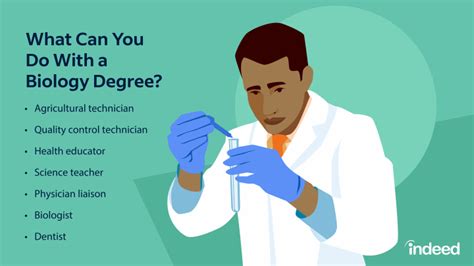 Biology Bachelor of Science Jobs: Unveiling Career Prospects
