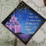 Short Quotes for Graduation Caps to Inspire and Empower 100+ Additional Short Quotes for Graduation Caps Table: Graduation Cap Quotes for Different Majors Table: Graduation Cap Quotes for Personal Values Table: Graduation Cap Quotes for Career Aspirations Table: Graduation Cap Quotes for Motivational Reminders