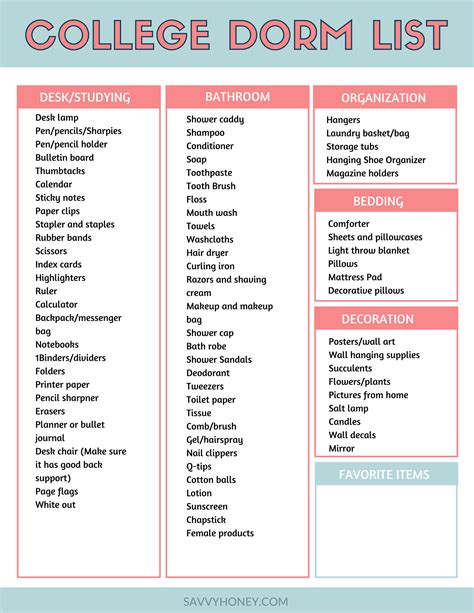 Dorm Supplies Checklist: The Ultimate Guide to Campus Living