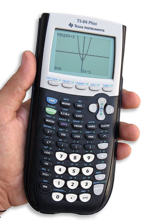 Can You Use a TI-84 on the ACT?