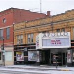 Oberlin Ohio Movie Theater: A Guide to the Best Cinema Experience Frequently Asked Questions Tables