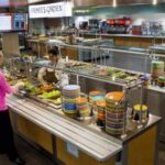 UT Austin Dining Hall Menus: A Comprehensive Exploration How to Make the Most of UT Austin Dining Frequently Asked Questions (FAQs)