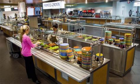UT Austin Dining Hall Menus: A Comprehensive Exploration How to Make the Most of UT Austin Dining Frequently Asked Questions (FAQs)