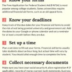 Tennessee Tech Financial Aid: Your Guide to Funding Your Education How to Apply for Financial Aid Tips for Getting Financial Aid Pain Points of Financial Aid Motivation to Apply for Financial Aid Common Mistakes to Avoid FAQs Tables