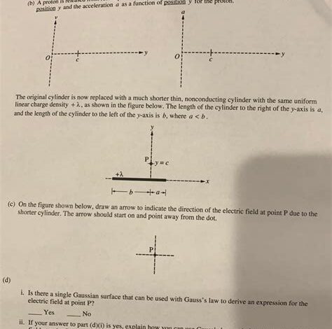 2019 AP Physics C Electricity and Magnetism Free Response