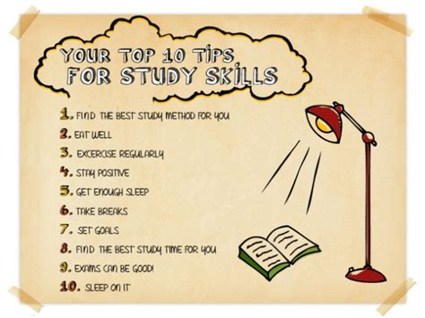 Reading Day in College: A Time for Focus and Preparation