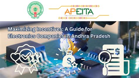 Major Industries in Andhra Pradesh: A Comprehensive Guide
