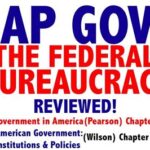 AP Gov: The Bureaucracy The Importance of the Bureaucracy The Future of the Bureaucracy Conclusion