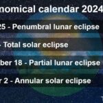 What is Happening on May 8, 2024?