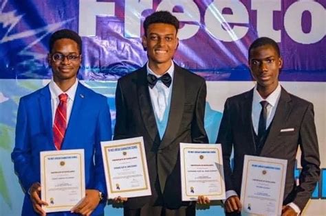 Select Honors and Awards: A Testament to Excellence