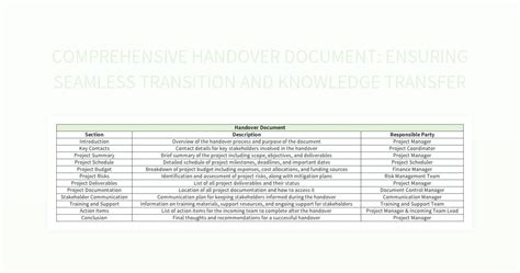 Transfer to George Mason University: A Comprehensive Guide for Seamless Transition