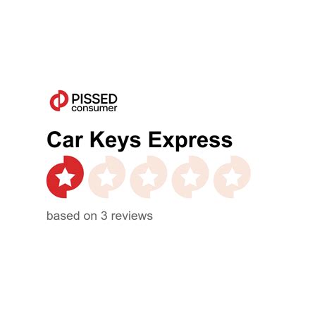 Car Key Express Ratings: A Comprehensive Evaluation of Services and Products