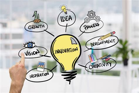 Teacher at the Board: Embracing Innovation and Impact