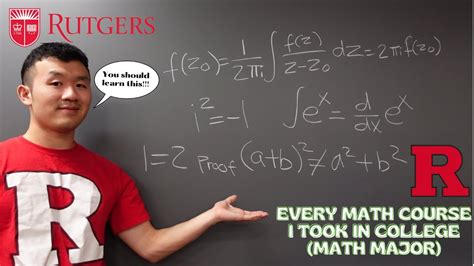 Rutgers Math Major: A Gateway to Limitless Possibilities