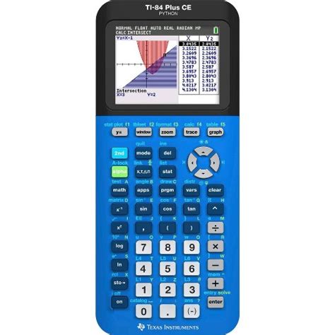 Ti 84 Plus Ce Blue: The Comprehensive Guide to Unlocking Its Potential