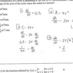 AP Calculus AB MCQ: Conquer the Exam with Essential Practice