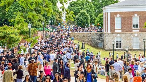The Most Applied-To Colleges in 2023