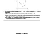 2014 AP Calculus AB FRQ: A Comprehensive Guide to Success