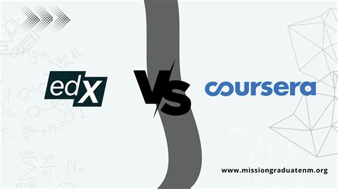 edX vs Coursera: A Comprehensive Comparison