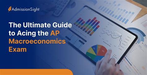 Fiveable AP Macro: The Ultimate Guide to Success