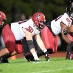 Harvard Football Camps: Shaping the Future of Elite Football Players