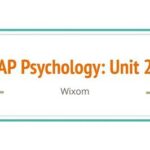 AP Psychology Unit 2 Test: Comprehensive Study Guide