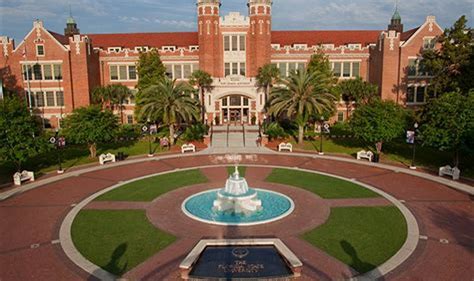 Study Rooms at Florida State University: A Comprehensive Guide