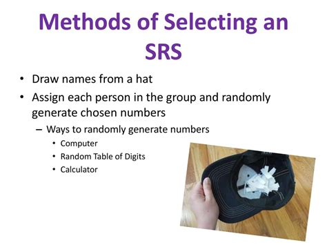 SRS Using NA Names in Hat Random Assignment: A Novel Approach