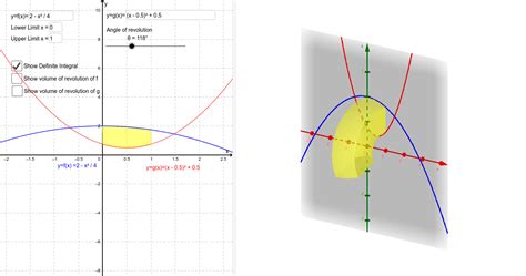 Volume Between Curves Calculator: Uncovering Hidden Potential