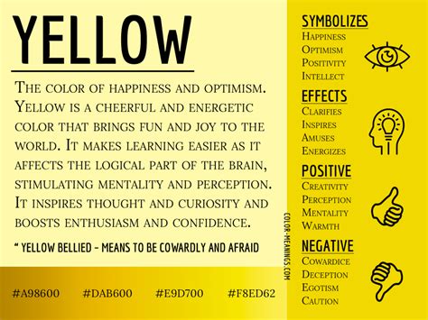 2 Yellow: The Versatile Color of Optimism and Energy